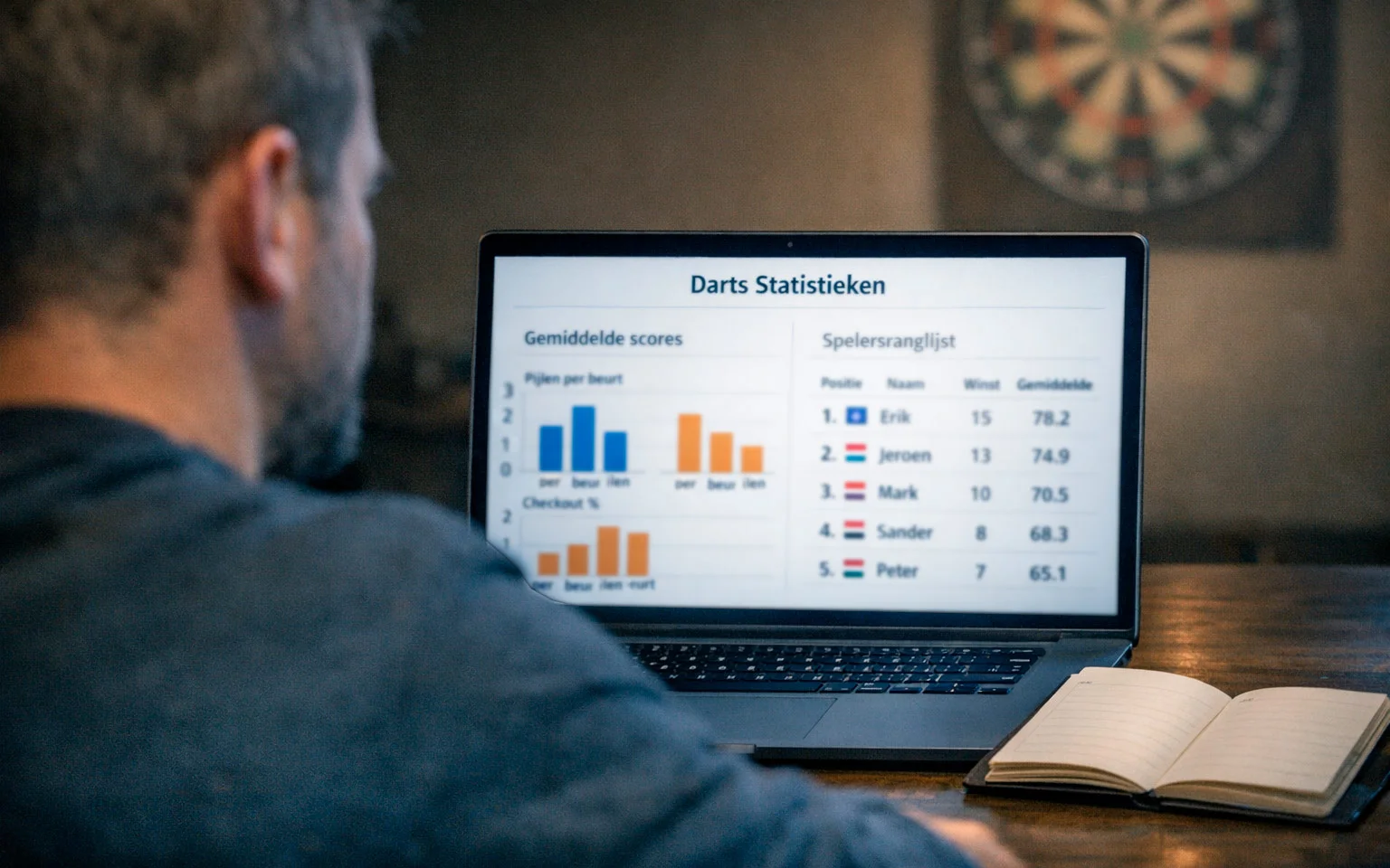Persoon analyseert dartsstatistieken op een laptop met grafieken op het scherm